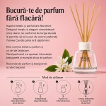Yankee Candle Betisoare Parfumate Pink Sands 100ml Yankee Candle Betisoare Parfumate Pink Sands 100ml