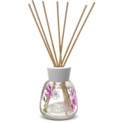 Parfumare fara flacara