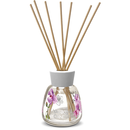 Parfumare fara flacara